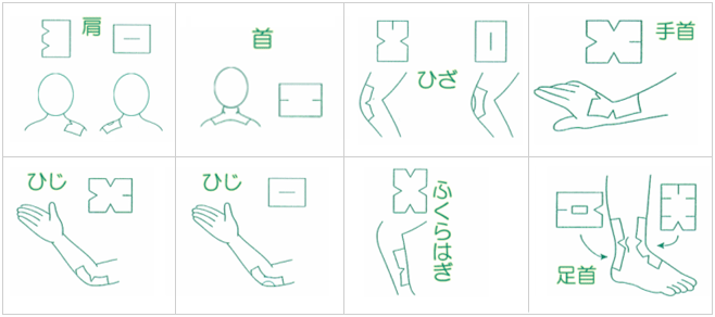 湿布 剥がれ ない よう に する 方法 腰