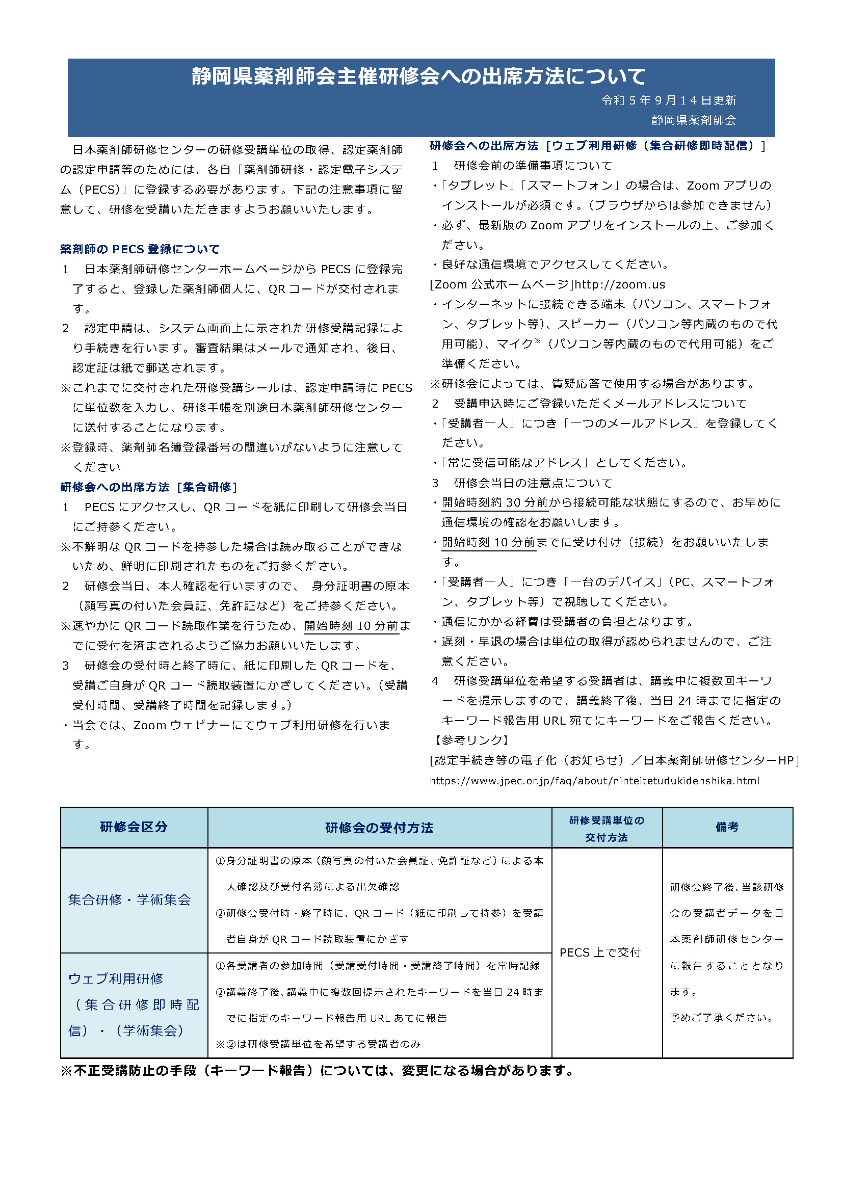 静岡県薬剤師会主催研修会への出席方法について